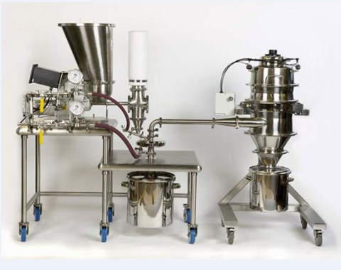 美國Jet Pulverizer 公司的超微粉碎機